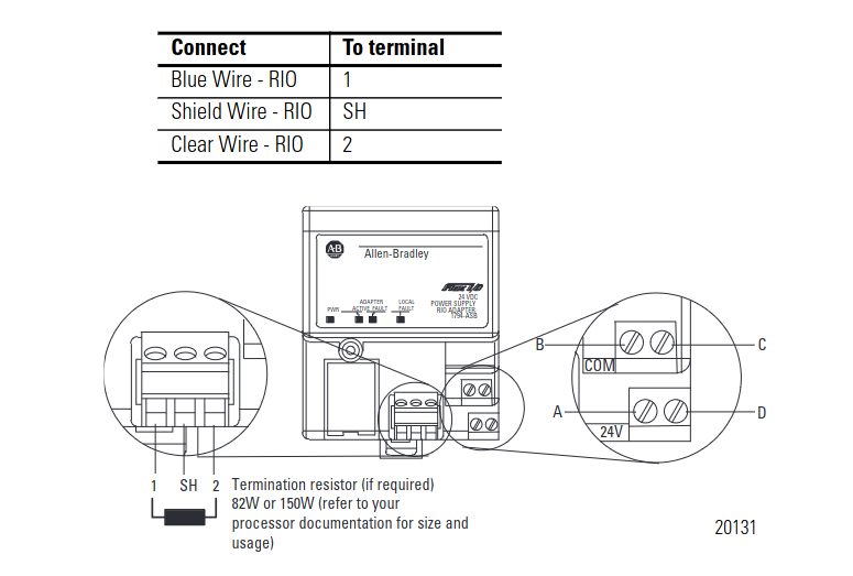 flexWiring